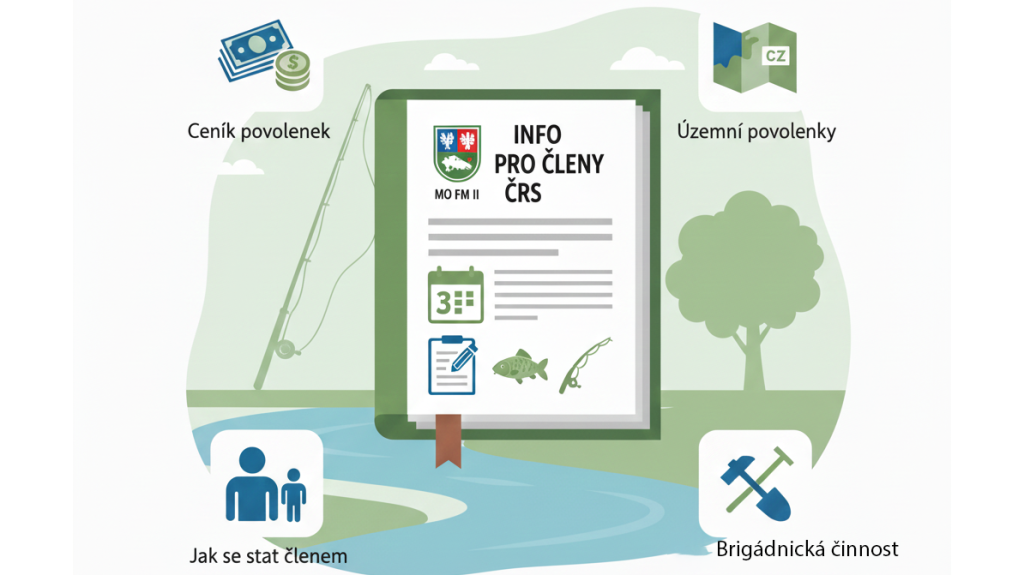 Administrativa a povinnosti členů ČRS, přihlášky a povolenky